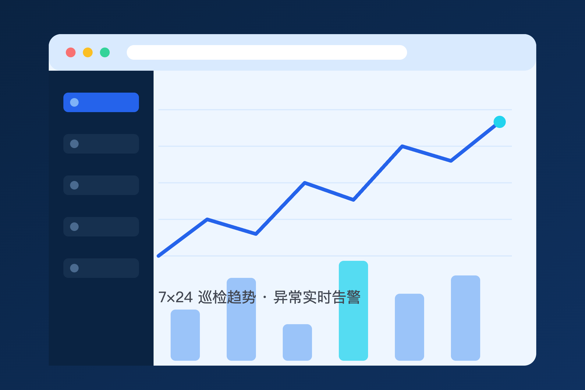 IT 系统自动化巡检(已落地)